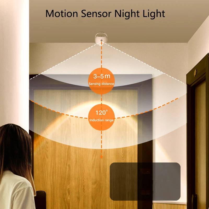 Hareket Sensörü Gece lambası kablosuz LED Gün Batımı Lambası Şarj 3 Renk Karartma Duvar yatak odası için lamba dolap koridor dolabı Aydınlatma . ' - ' . 2