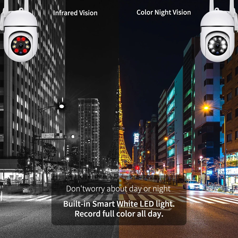 1/4 ADET Kamera Wifi HD PTZ Açık Kablosuz Video Gözetim Ev IP Monitör Güvenlik Korumak Akıllı İzleme Alarmı Gece Görüş . ' - ' . 3
