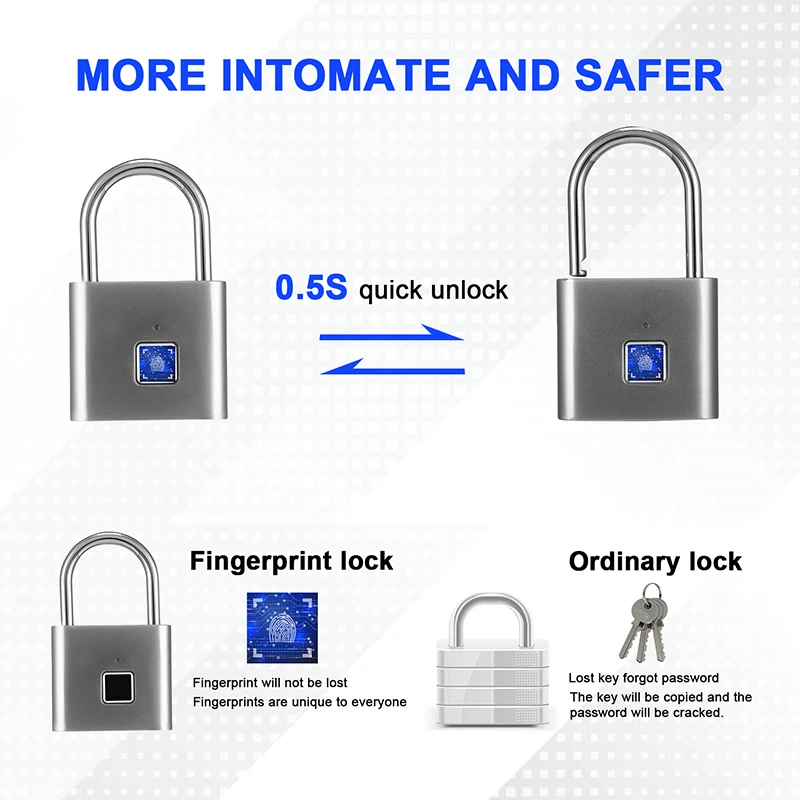 1/2 ADET Siyah gümüş Anahtarsız USB Şarj Edilebilir Kapı Kilidi Parmak İzi Akıllı Asma Kilit Hızlı Kilidini Çinko alaşım Metal Kendini Geliştirme . ' - ' . 4